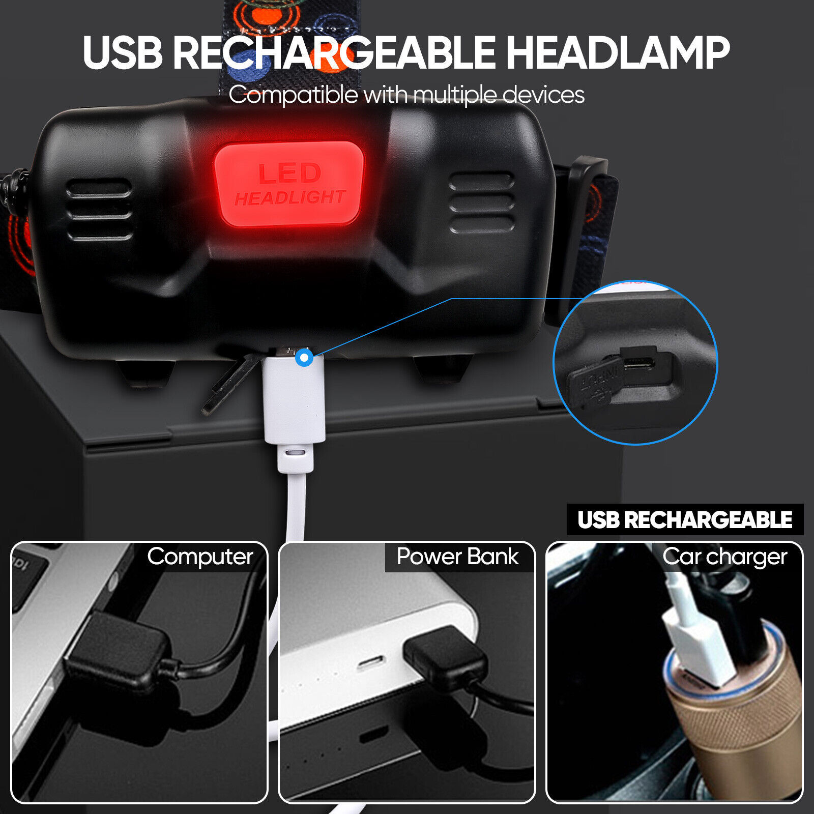 Adjustable Beam Outdoor Headlamp with Zoom Focus, Red Rear Light & 4 Lighting Modes