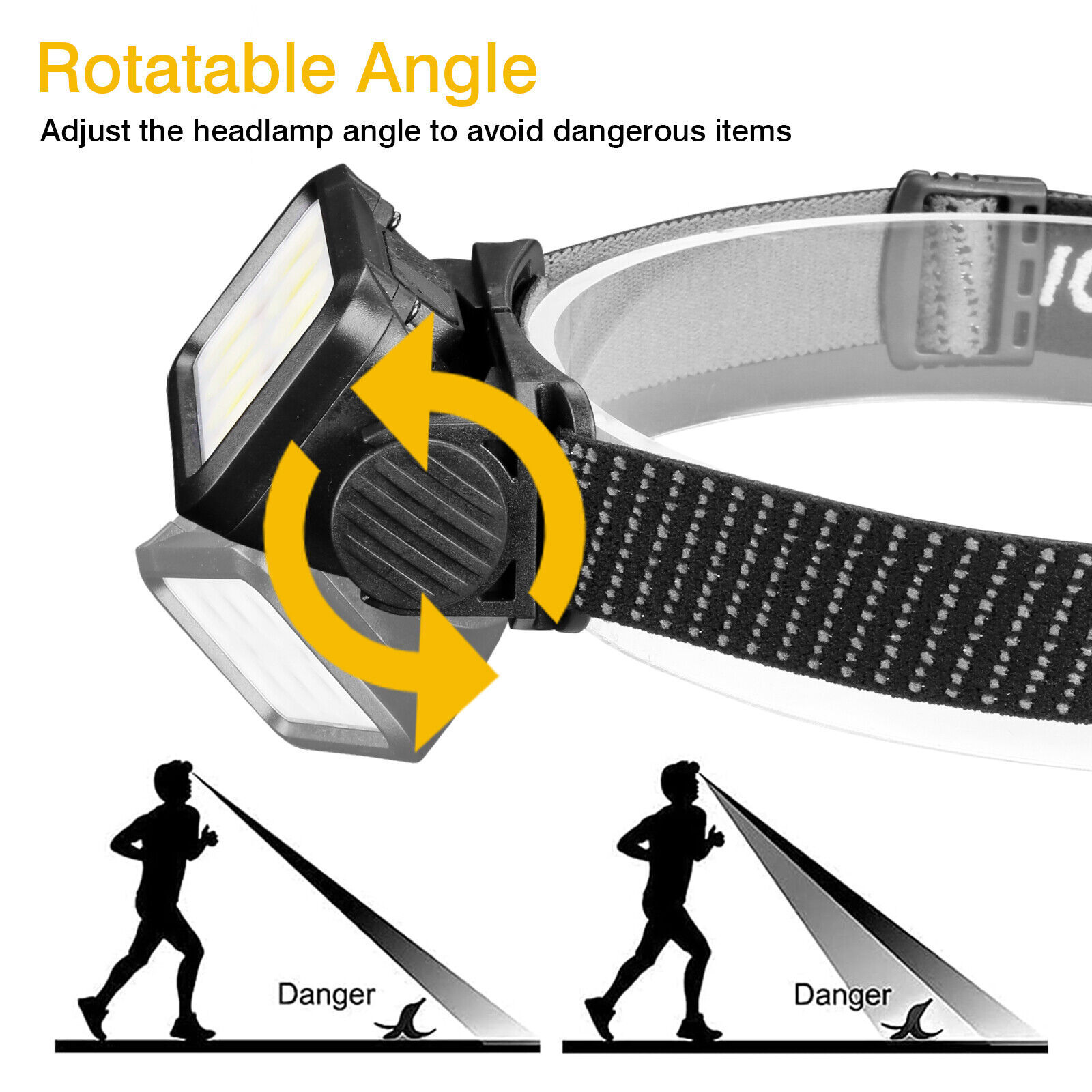 Hands-Free Outdoor Headlamp with Motion Sensor, COB White & Red Light, 4 Modes
