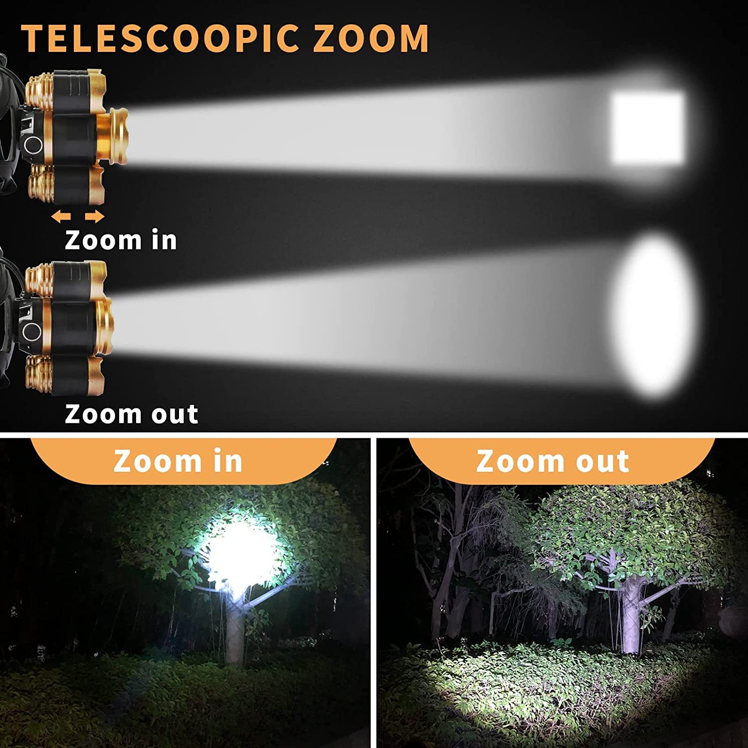 Adjustable Beam Outdoor Headlamp with Zoom Focus, Red Rear Light & 4 Lighting Modes
