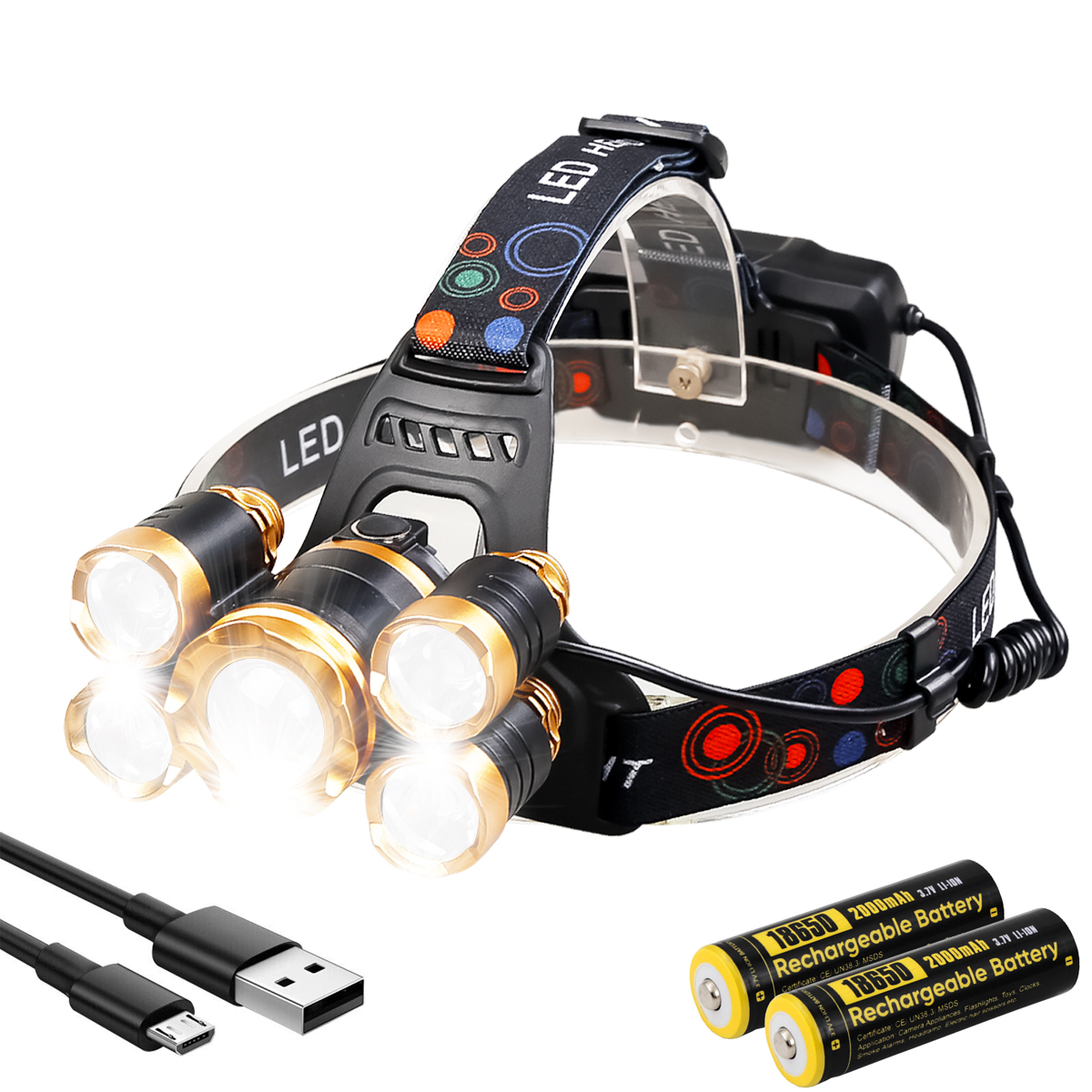 Adjustable Beam Outdoor Headlamp with Zoom Focus, Red Rear Light & 4 Lighting Modes