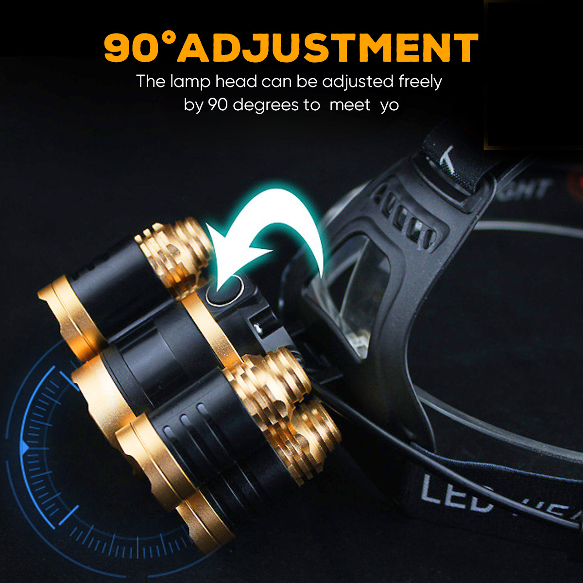 Adjustable Beam Outdoor Headlamp with Zoom Focus, Red Rear Light & 4 Lighting Modes