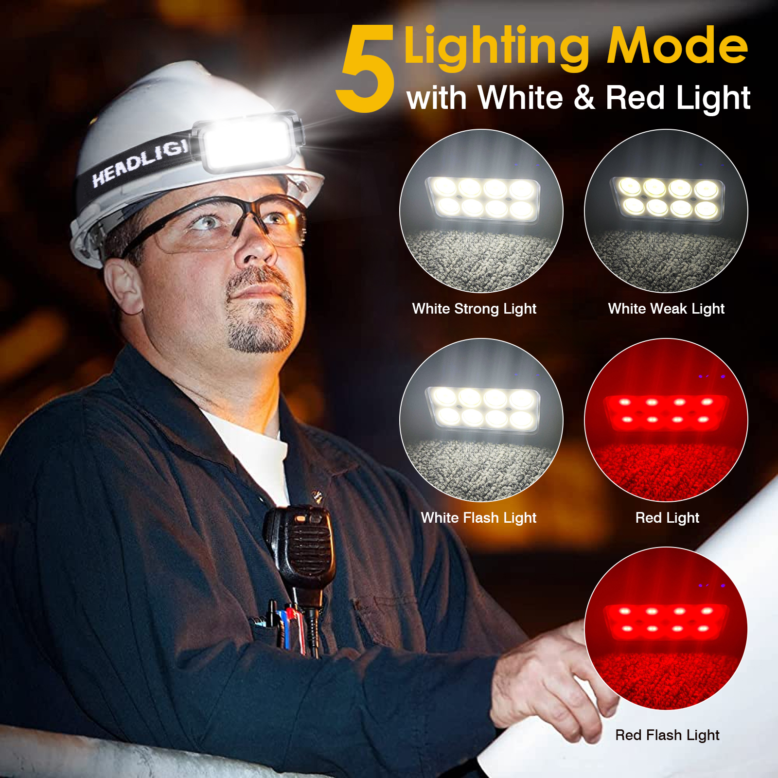 Hands-Free Outdoor Headlamp with Motion Sensor, COB White & Red Light, 4 Modes