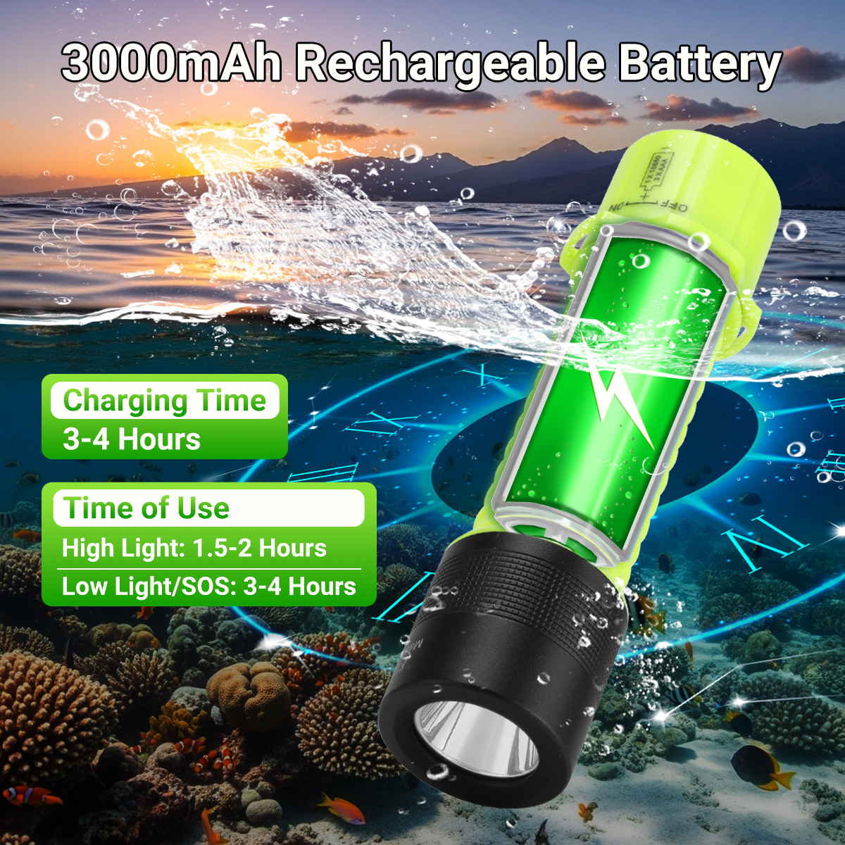 HeCloud F1591 Diving Flashlight – Black & Fluorescent Green, 20m Waterproof Torch with 18650 Battery & Charger