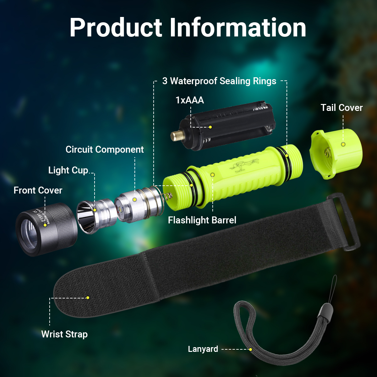 HeCloud F1591 Diving Flashlight – Black & Fluorescent Green, 20m Waterproof Torch with 18650 Battery & Charger
