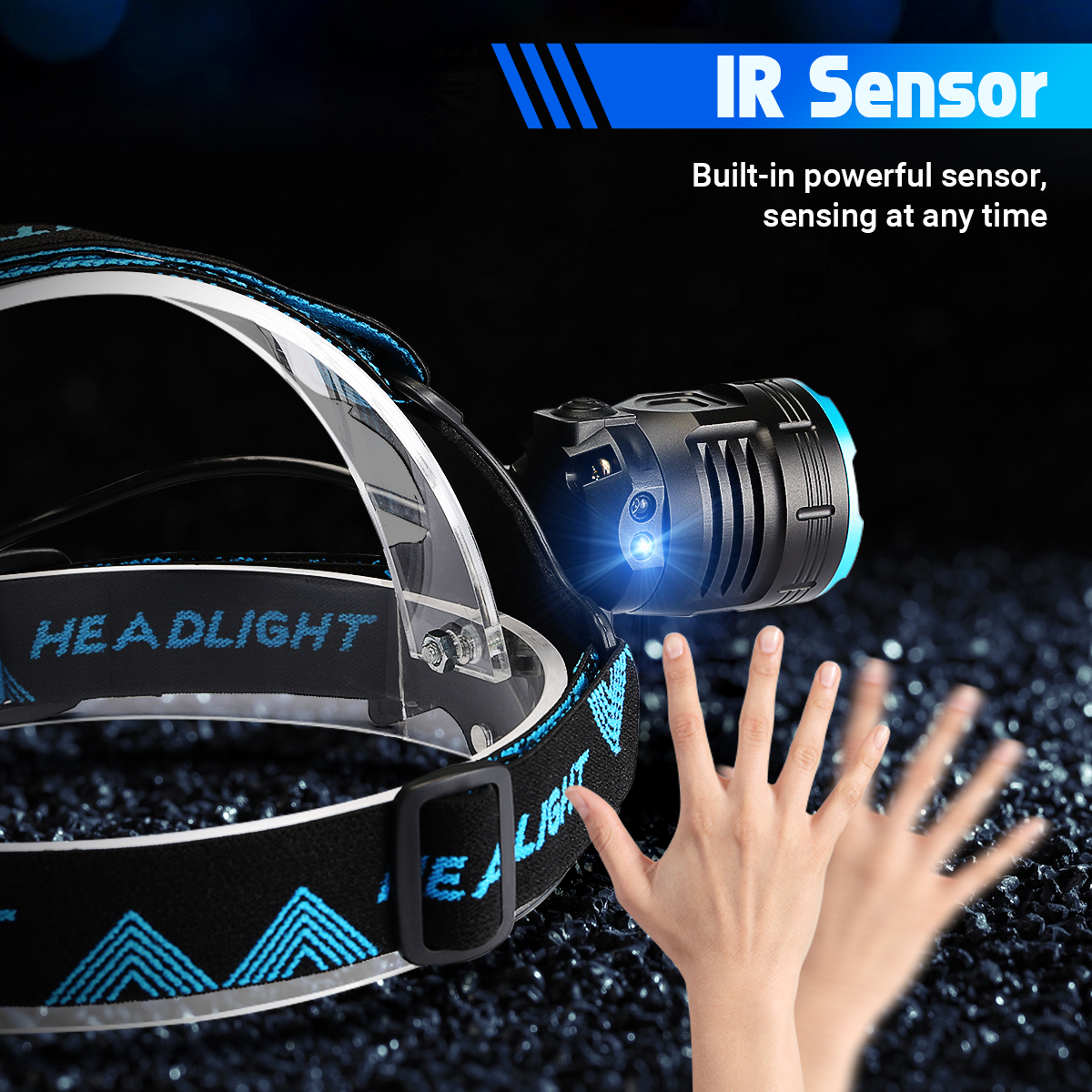 Rechargeable Motion Sensor Headlamp with Adjustable Beam & Power Bank Function
