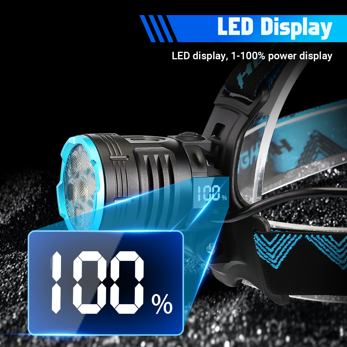 Rechargeable Motion Sensor Headlamp with Adjustable Beam & Power Bank Function