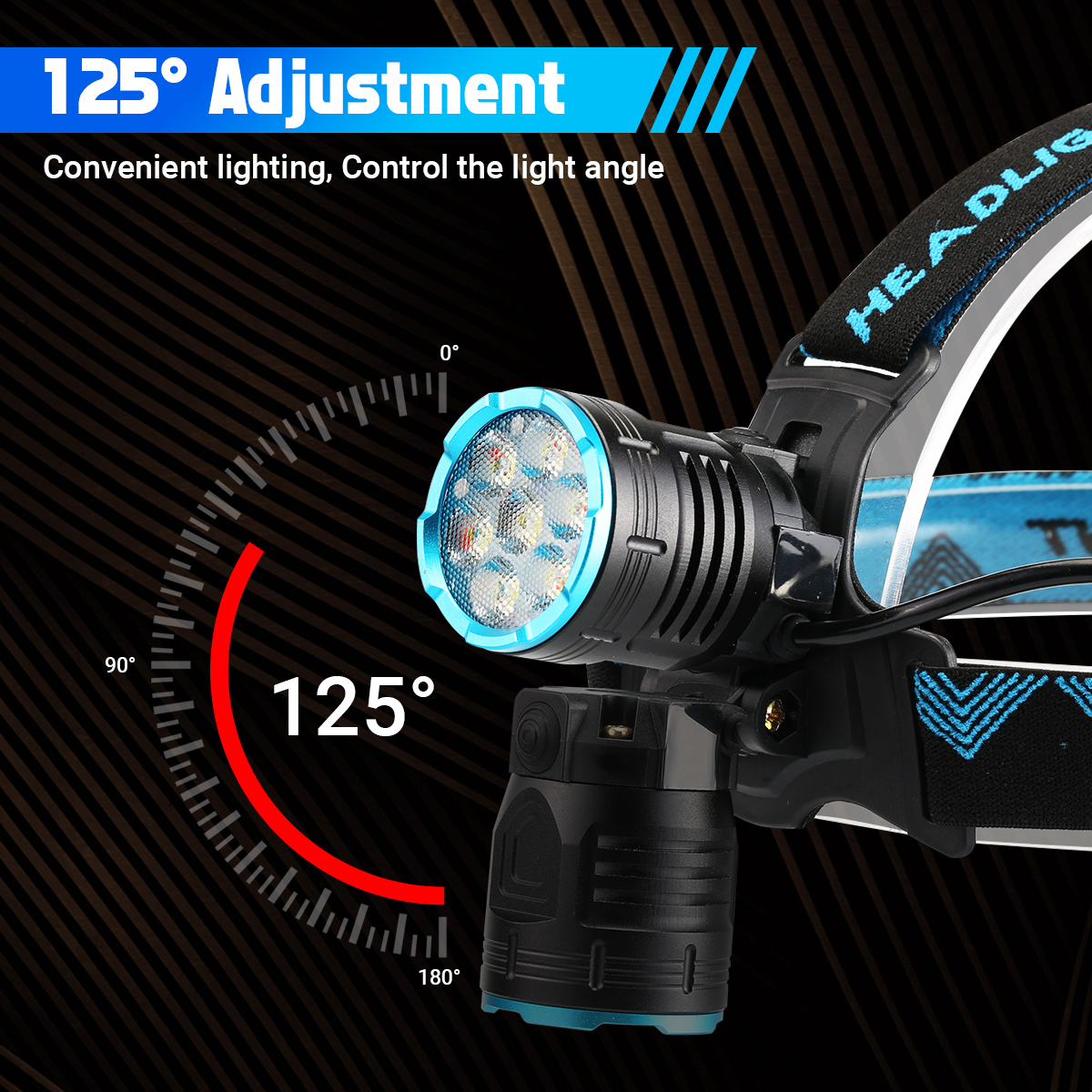 Rechargeable Motion Sensor Headlamp with Adjustable Beam & Power Bank Function
