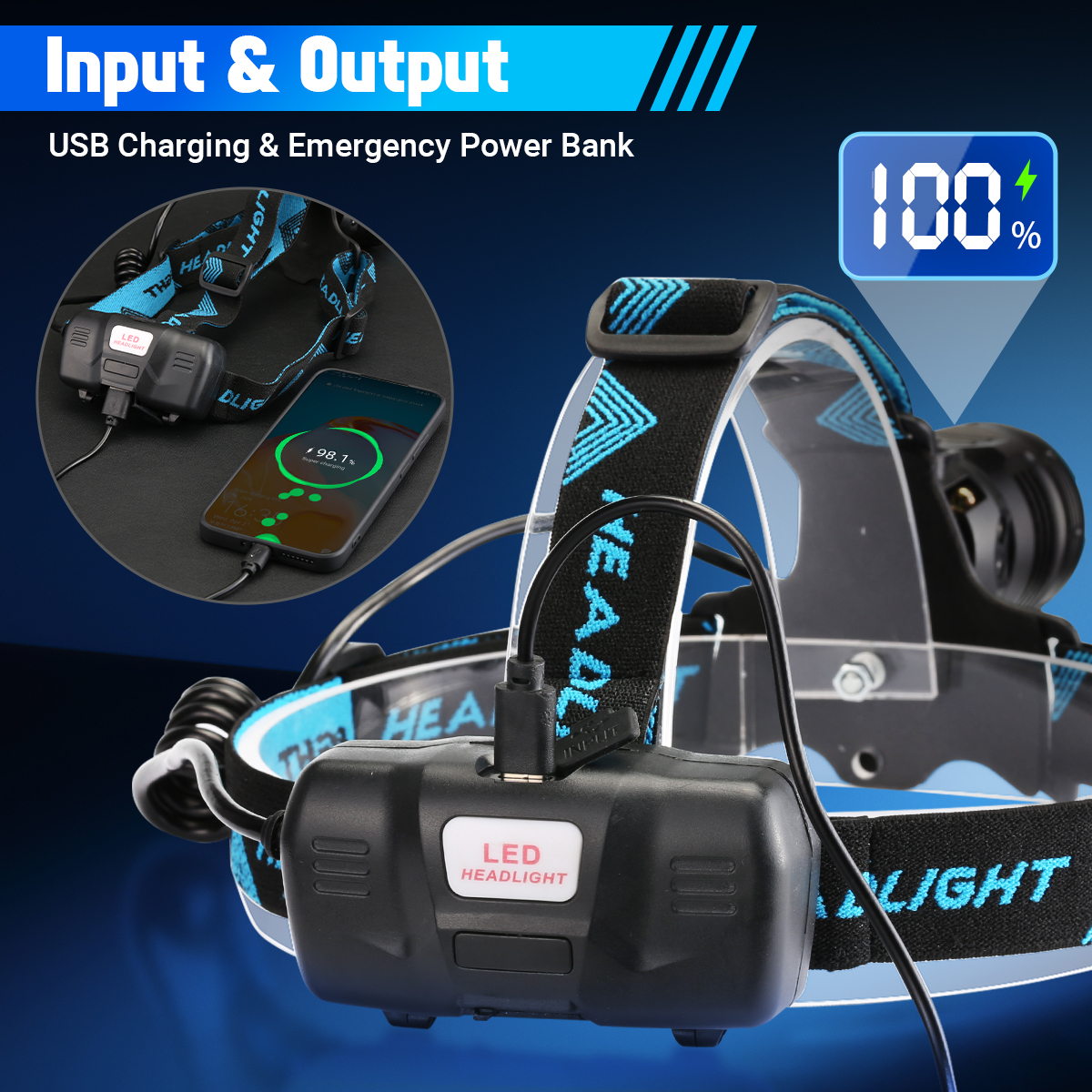 Rechargeable Motion Sensor Headlamp with Adjustable Beam & Power Bank Function