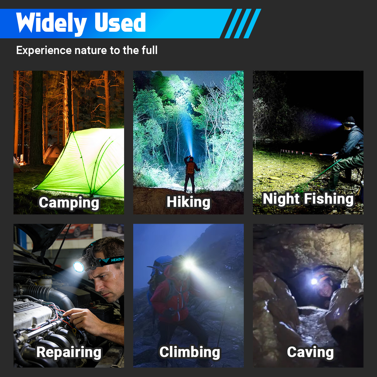Rechargeable Motion Sensor Headlamp with Adjustable Beam & Power Bank Function