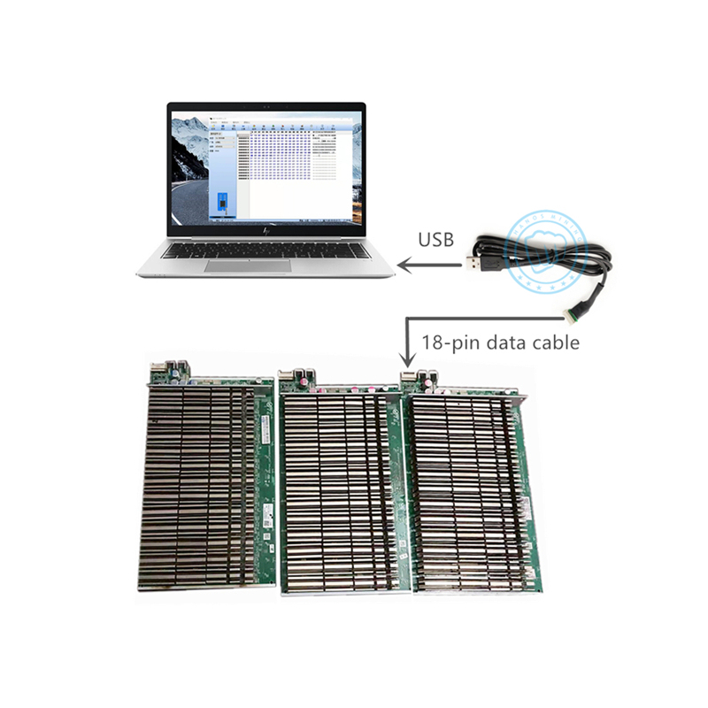 Hash board code editing line