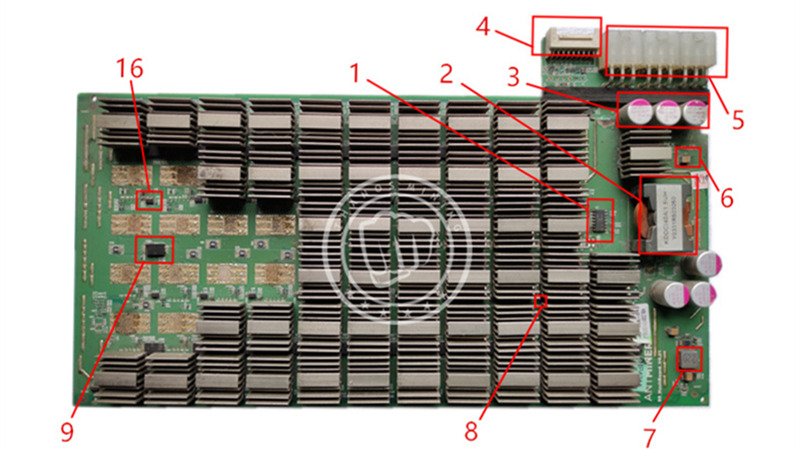 Bitmain Antminer S9 S9I S9J R4 T9 Control Board IO Board Motherboard Bitmain Antminer S9 S9I S9J R4 T9 Control Board IO Board Motherboard