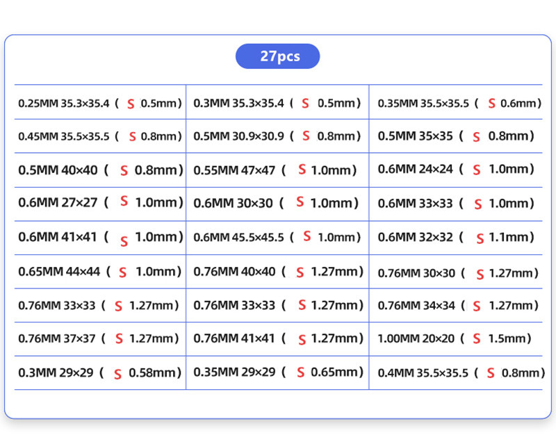 Universal Chip Tinning Kit