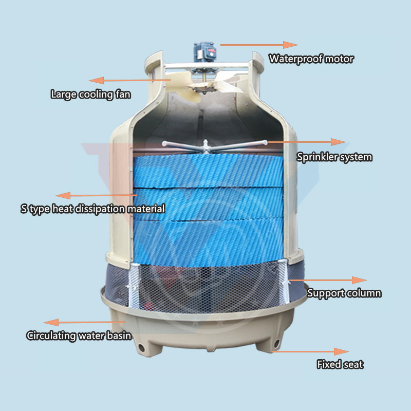 Water cooling tower 10T 20T