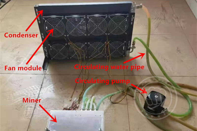 Miner Water Cooled Condenser Assembly Kit (DIY)