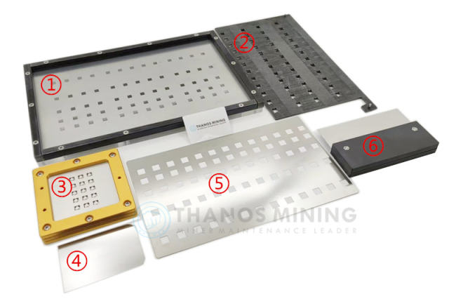 Antminer T17+ Radiator Upgrade Kit 5 pcs set