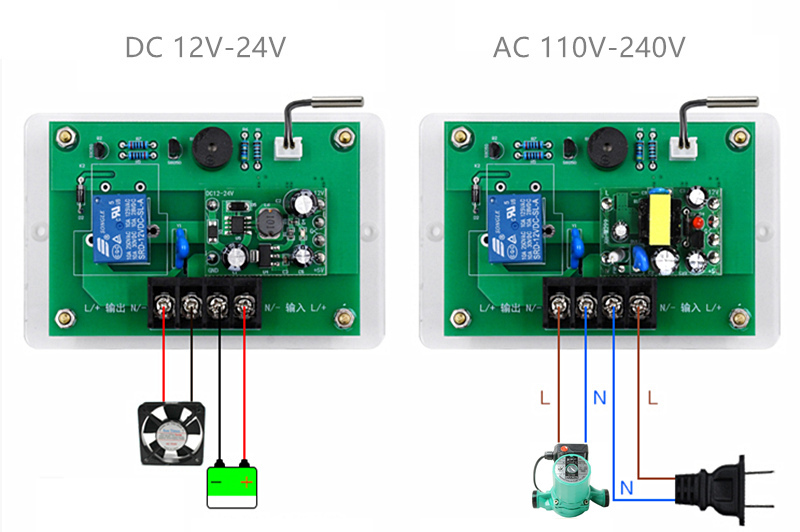 ASIC oil cooling temperature controller