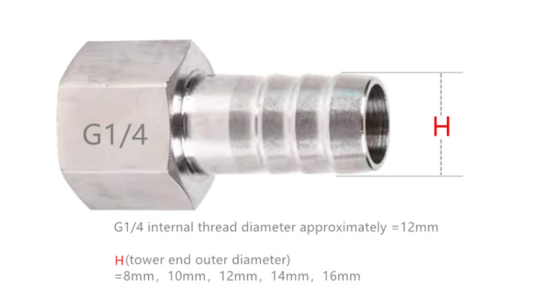 G1/4 internal thread turret connector