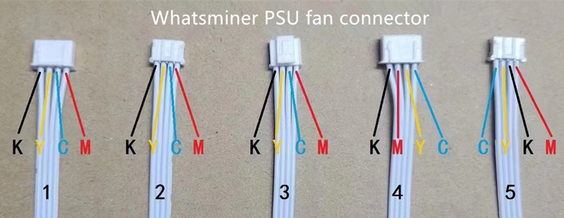 Whatsminer PSU Fan 60x60x38mm 4pin