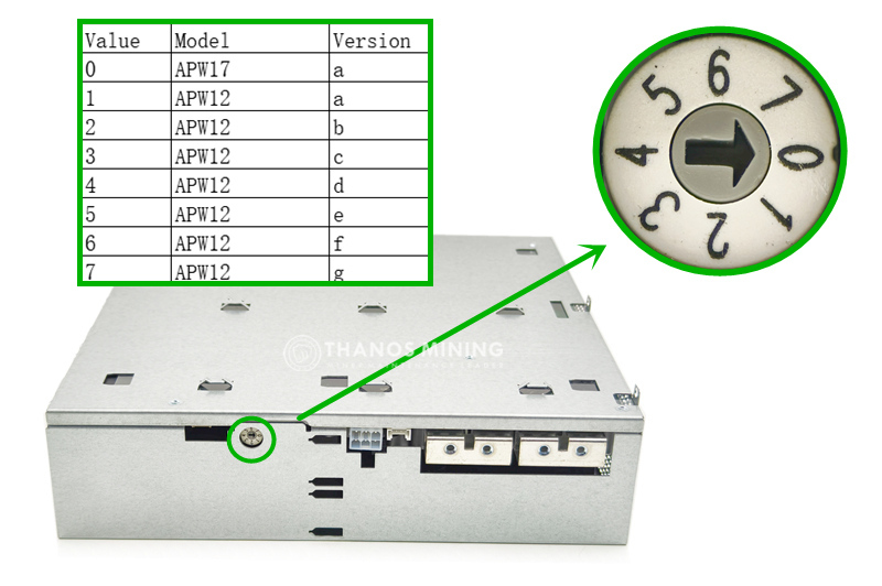 APW17 APW12 universal overclocking PSU