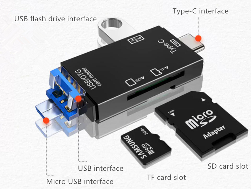USB 3.0 Multi-Function Card Reader 6 in 1