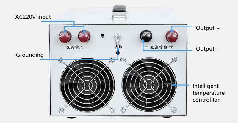 High-power adjustable DC power supply 4000W/12V/24V/48V/60V/110V