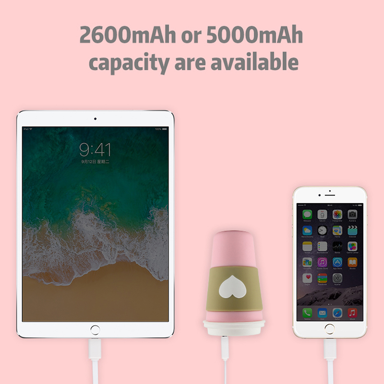 Love Cup USB Power Bank