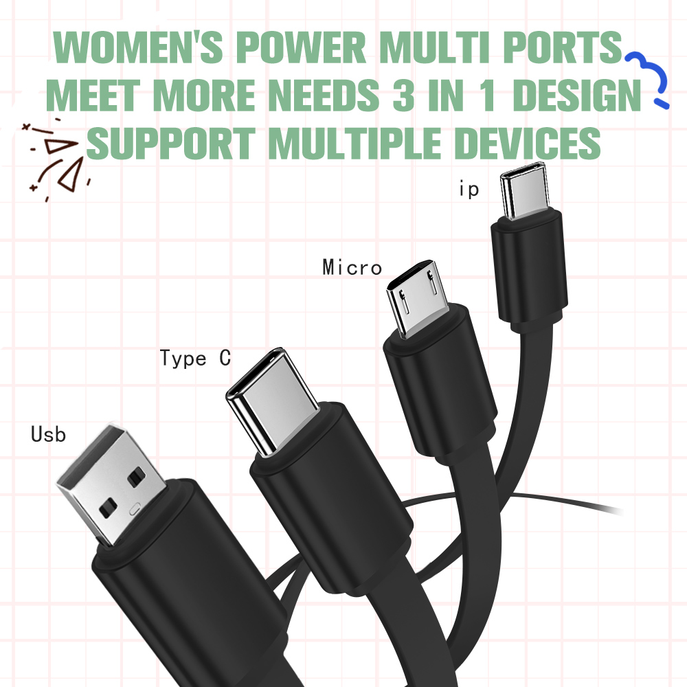 Travel Souvenir Gift Korean Girl 4 in 1 USB Charging Cable Keychain Type C Cute Jeju Haenyeo Multi USB Charging Cable