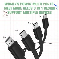 Travel Souvenir Gift Korean Girl 4 in 1 USB Charging Cable Keychain Type C Cute Jeju Haenyeo Multi USB Charging Cable