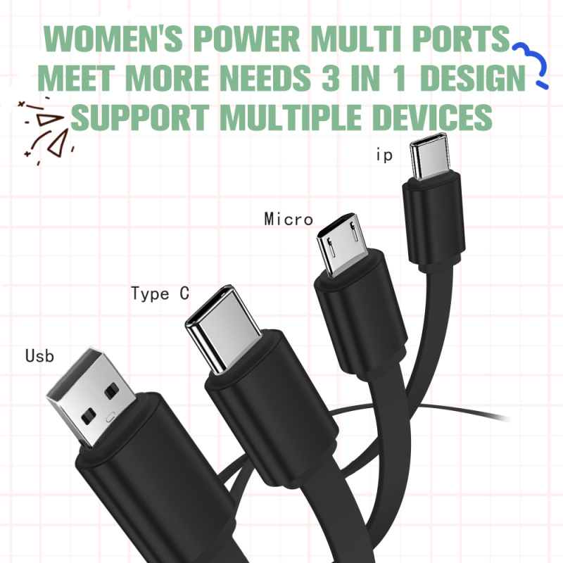 Travel Souvenir Gift Korean Girl 4 in 1 USB Charging Cable Keychain Type C Cute Jeju Haenyeo Multi USB Charging Cable