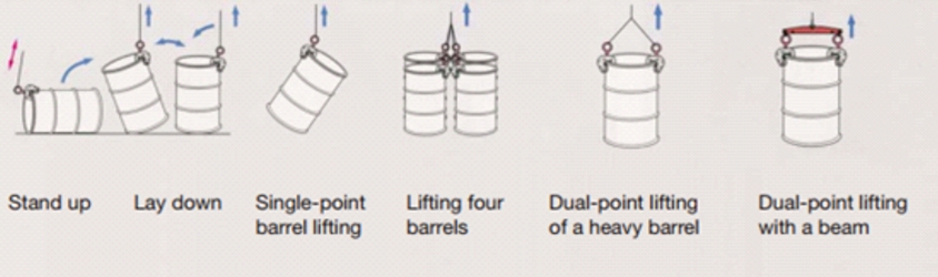 drum lifting clamp