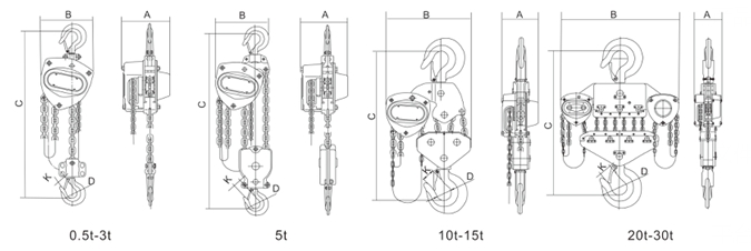 H-Lift Atex Chain Block