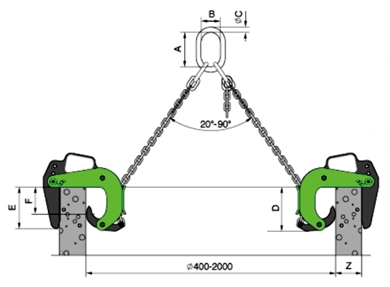 Concrete Pipe Lifting Clamp