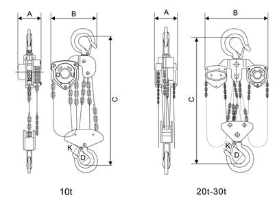 Hand Chain Hoist Chain Pulley Block