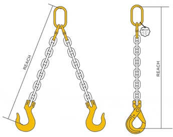 Grade 80 Chain Sling China Manufacturer