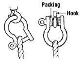 How to Use Shackles Safely