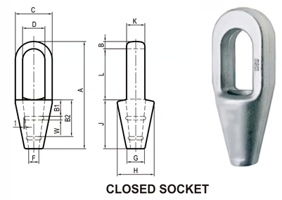 Closed Spelter Socket