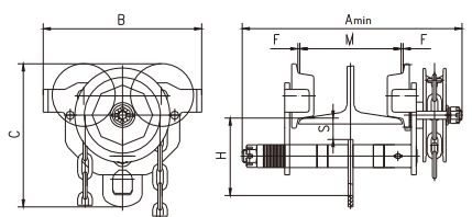 stainless steel geared trolley h-lift