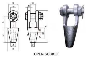 Open Spelter Socket
