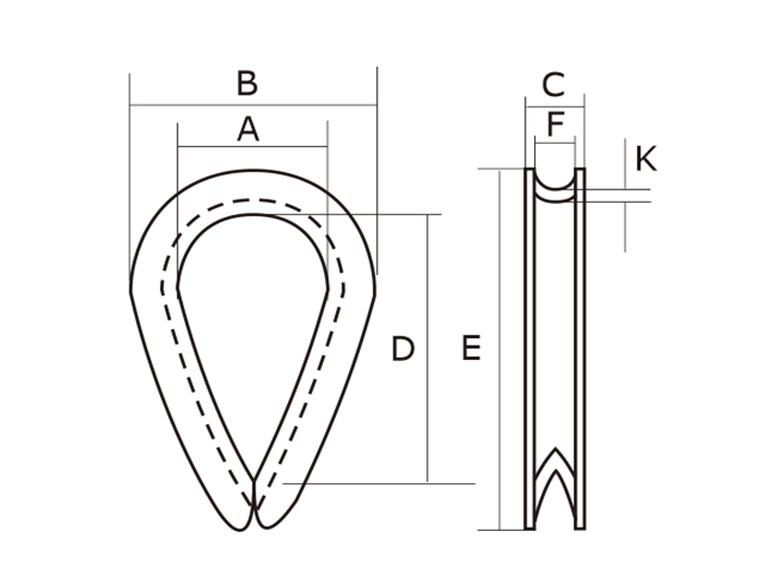 wire rope thimble AS 1138