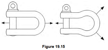 Drop Forged Shackle, H-Lift