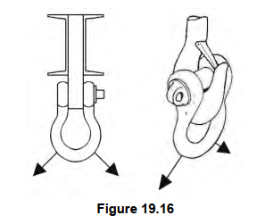 Bow Shackle, Dee Shackle and Grab Shackle