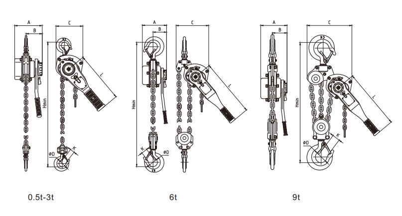 Ratchet Lever Hoist