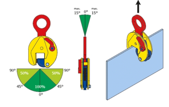 Vertical Lifting Clamp