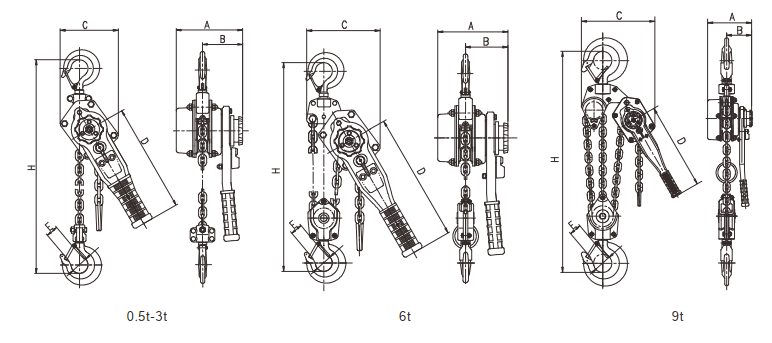 Lever Hoist LH-V type