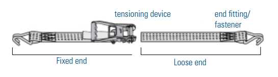 Two-piece Web Lashing EN 12195-2 H-Lift