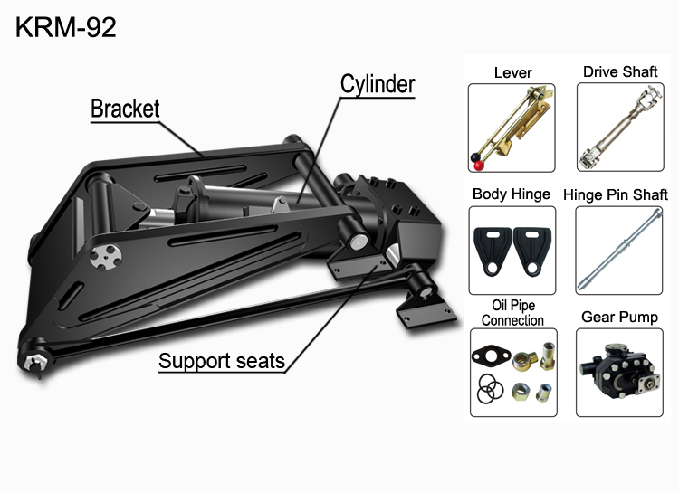 KRM92 Series Hydraulic Cylinder