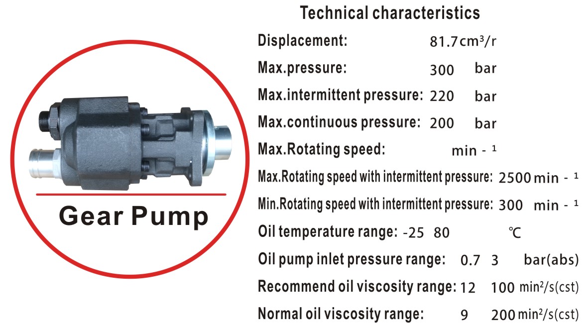 shuangji FC-telescopic hydraulic cylinder gear pump