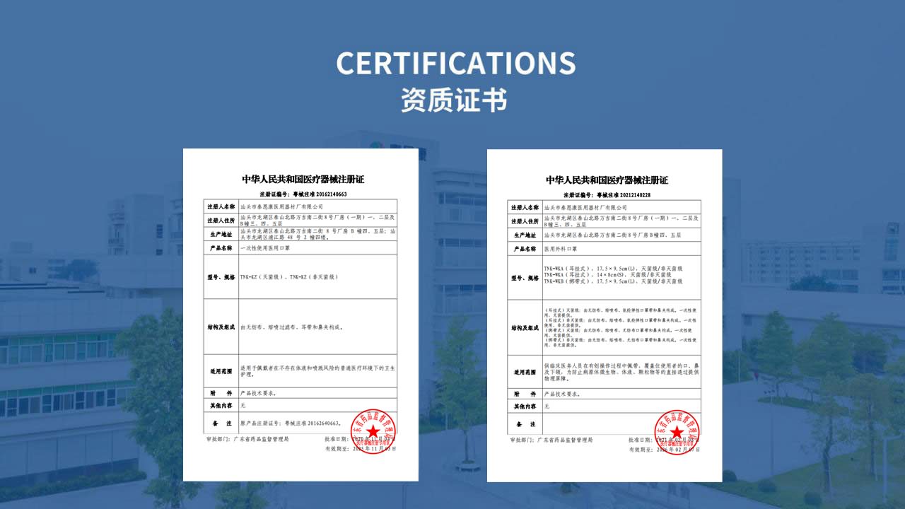 Certificates 1