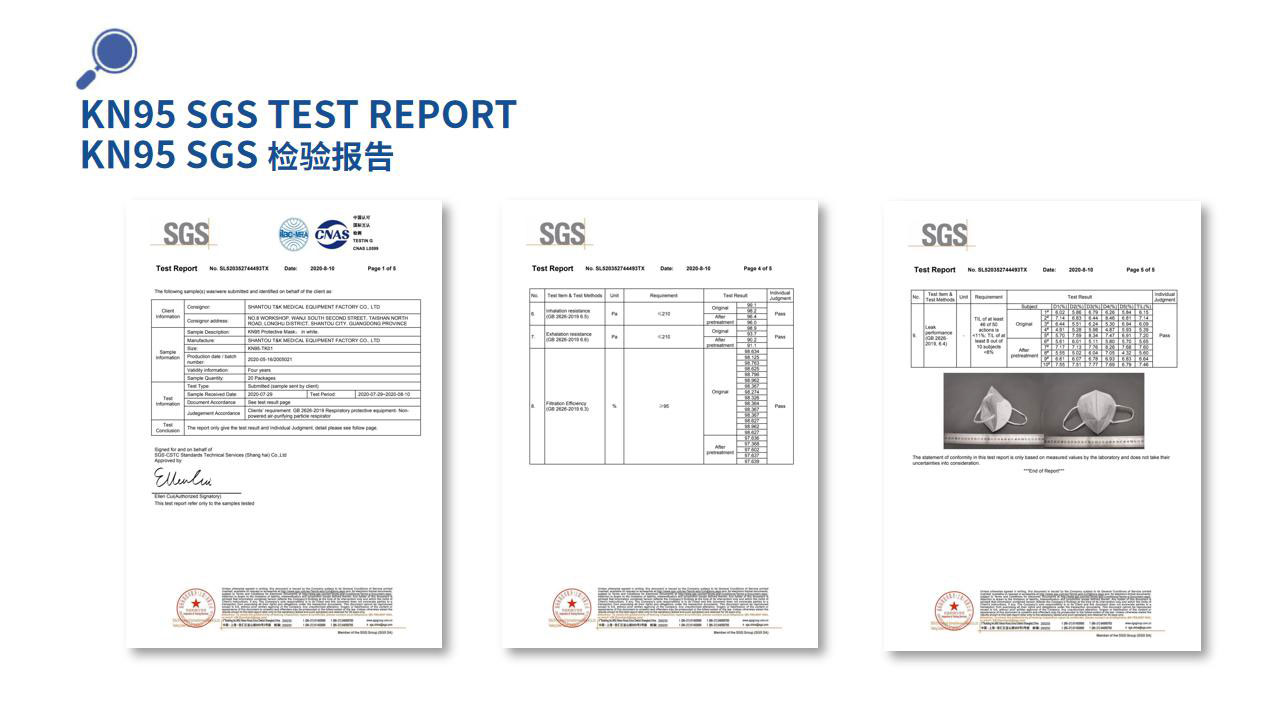KN95 एसजीएस परीक्षण रिपोर्ट