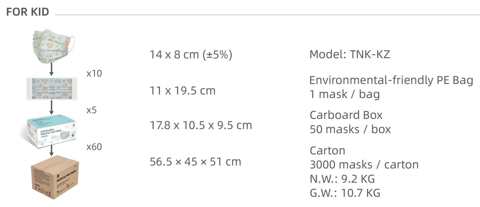 Type I Medical Disposable Mask for Kids (Cartoon)